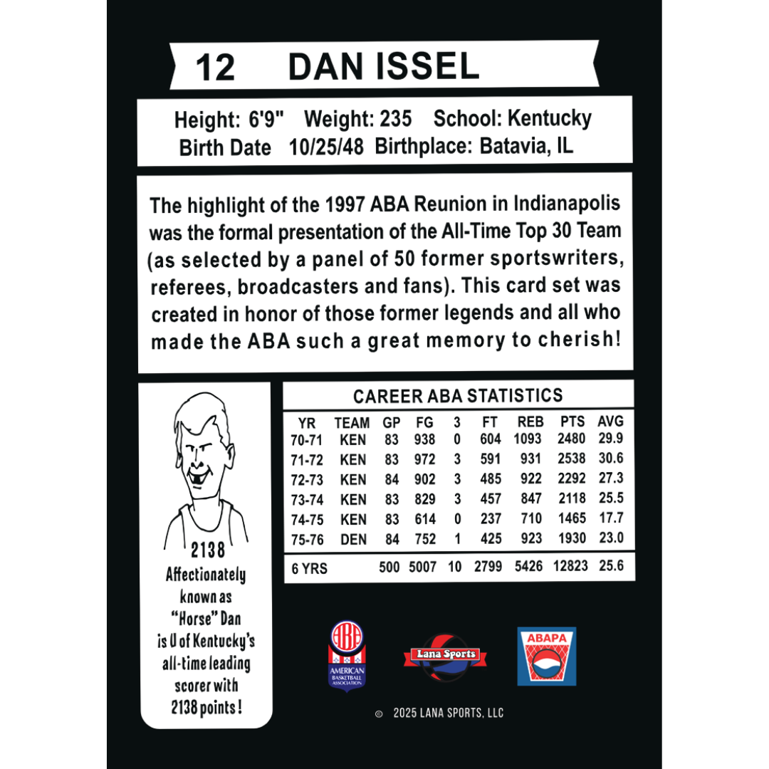 2025 ABA Redemption Trading Cards